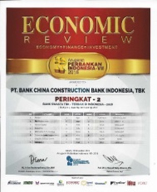 Perbankan Indonesia Award 2018